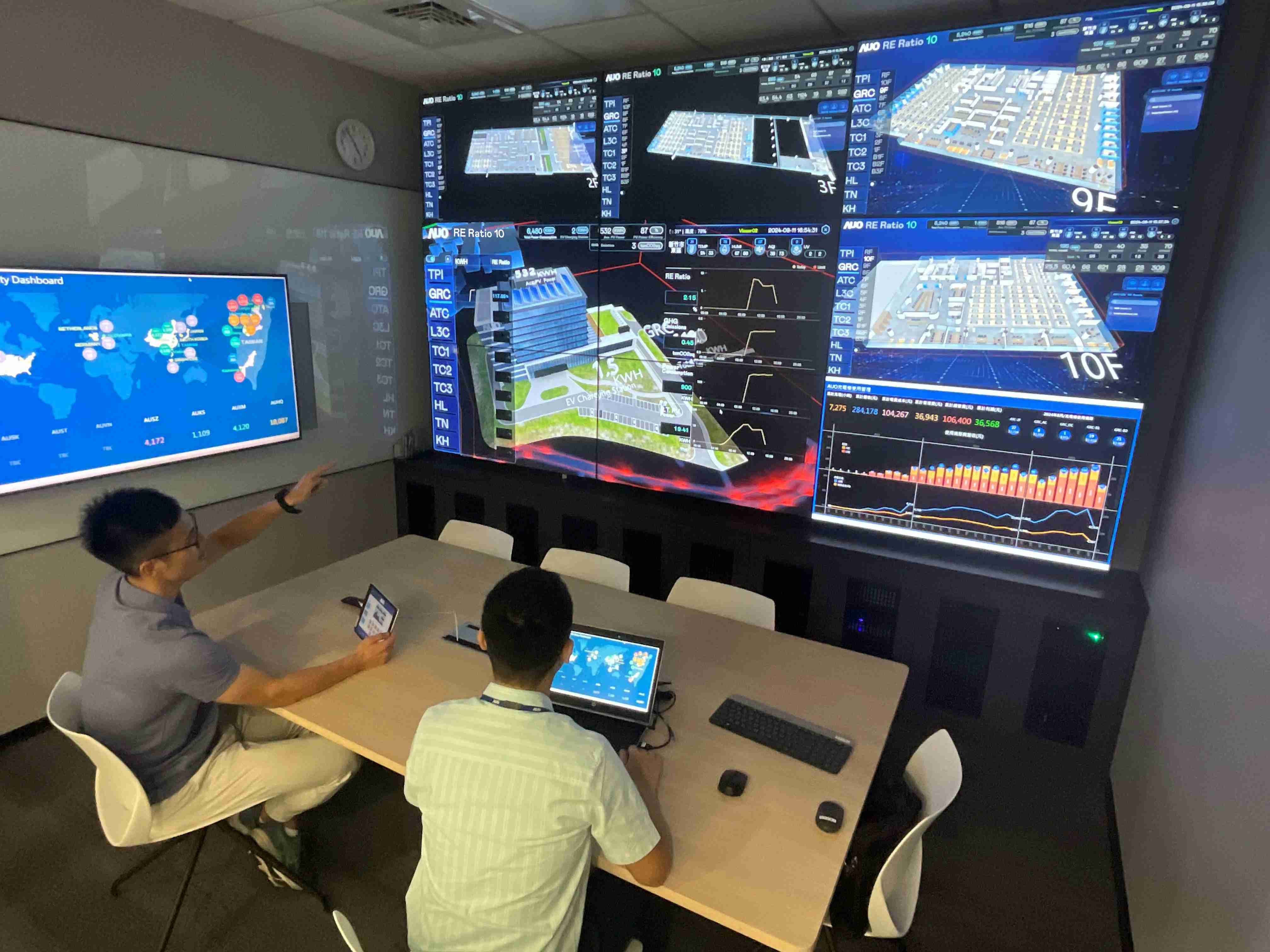 尊龙集团透过子公司尊龙集团宇沛之多任务智能楼宇系统，，实时监控空调、、照明、、、绿电的运作情形，，，提升用电管理效能，，，，进行用电优化与耗能设备汰换等节能减碳措施